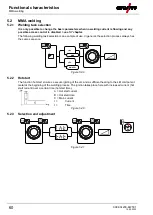 Preview for 60 page of EWM L2.00 AC/DC Expert 3.0 TIG Operating Instructions Manual