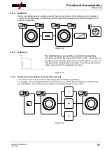 Preview for 61 page of EWM L2.00 AC/DC Expert 3.0 TIG Operating Instructions Manual