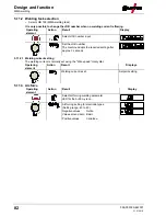 Preview for 82 page of EWM Taurus 401 Synergic S MM FKW Operating Instructions Manual