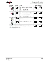 Preview for 93 page of EWM Taurus 401 Synergic S MM FKW Operating Instructions Manual