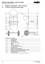 Preview for 8 page of EWM Trolly 35-6 Operating Instructions Manual