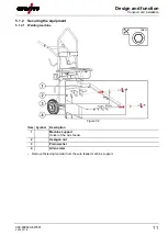 Preview for 11 page of EWM Trolly 35-6 Operating Instructions Manual