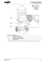 Preview for 13 page of EWM Trolly 35-6 Operating Instructions Manual