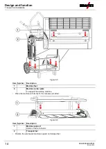 Preview for 14 page of EWM Trolly 35-6 Operating Instructions Manual