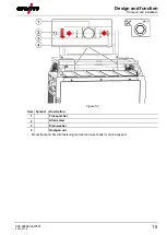 Preview for 15 page of EWM Trolly 35-6 Operating Instructions Manual