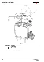 Preview for 18 page of EWM Trolly 35-6 Operating Instructions Manual