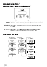 Preview for 18 page of EWT EWT G20 Owner'S Manual