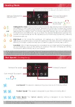 Preview for 8 page of EWT MaxiHC B Installation And Operating Instructions Manual