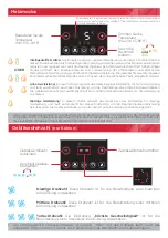 Preview for 20 page of EWT MaxiHC B Installation And Operating Instructions Manual