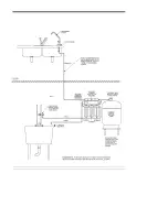 Preview for 5 page of Excalibur EWR 4050 Installation, Operation & Service Manual