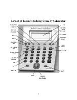 Preview for 4 page of Excalibur JK01 Operating Manual