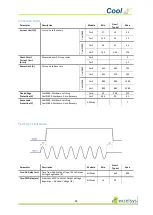 Preview for 52 page of Excelsys CoolX1800 Designers Manual