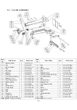 Preview for 19 page of EXCISION PGM 280 Operation Manual