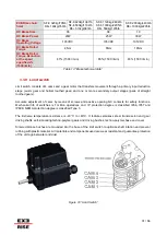 Preview for 31 page of EXE RISE D8+ User And Service Manual