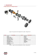 Preview for 61 page of EXE RISE D8+ User And Service Manual