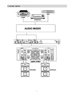 Preview for 8 page of Executive Audio EQL-215 User Manual