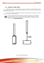 Preview for 16 page of EXEL Tecnare TANIT Operation Manual