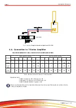 Preview for 22 page of EXEL Tecnare TANIT Operation Manual