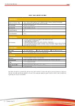 Preview for 31 page of EXEL Tecnare TANIT Operation Manual