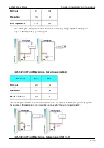 Preview for 28 page of exemys cLAN-MQ Series User Manual