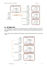 Preview for 18 page of exemys SSE232-1C0-00-IA3-IS User Manual