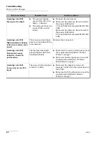 Preview for 90 page of EXFO CT440 Series User Manual