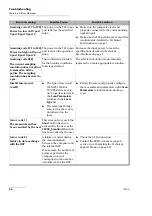 Preview for 92 page of EXFO CT440 Series User Manual