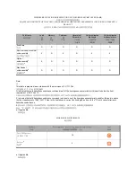 Preview for 168 page of EXFO CT440 Series User Manual