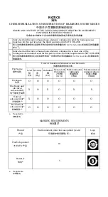 Preview for 35 page of EXFO FVA-600 User Manual