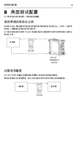 Preview for 104 page of EXFO FVA-600 User Manual