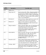 Preview for 264 page of EXFO IQS-600 Series User Manual