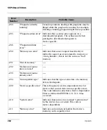 Preview for 270 page of EXFO IQS-600 Series User Manual