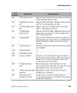 Preview for 271 page of EXFO IQS-600 Series User Manual