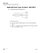 Preview for 276 page of EXFO IQS-600 Series User Manual