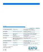 Preview for 160 page of EXFO MAX-630G User Manual