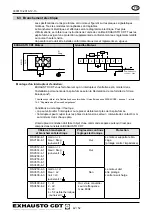 Preview for 42 page of Exhausto CDT RSV Series Manual