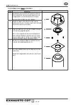 Preview for 47 page of Exhausto CDT RSV Series Manual