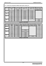 Preview for 15 page of Exhausto VEX100 Series Manual