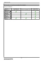 Preview for 6 page of Exhausto VEX300 Series Assembly And Installation Manual