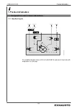 Preview for 7 page of Exhausto VEX300 Series Assembly And Installation Manual