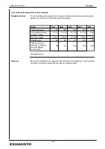 Preview for 20 page of Exhausto VEX300 Series Assembly And Installation Manual