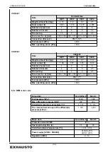 Preview for 40 page of Exhausto VEX300 Series Assembly And Installation Manual