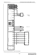 Preview for 42 page of Exhausto VEX5000 Series Assembly, Installation And Maintenance Instructions