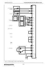 Preview for 51 page of Exhausto VEX5000 Series Assembly, Installation And Maintenance Instructions