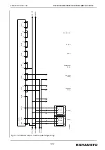 Preview for 52 page of Exhausto VEX5000 Series Assembly, Installation And Maintenance Instructions