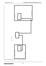 Preview for 55 page of Exhausto VEX5000 Series Assembly, Installation And Maintenance Instructions