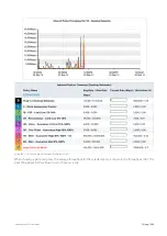 Preview for 244 page of Exinda EXNV-10063 Administration Manual