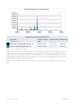 Preview for 245 page of Exinda EXNV-10063 Administration Manual