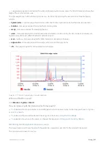 Preview for 261 page of Exinda EXNV-10063 Administration Manual