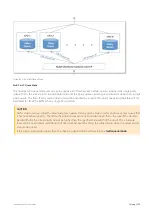 Preview for 302 page of Exinda EXNV-10063 Administration Manual